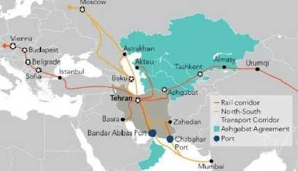 International North–South Transport Corridor INSTC